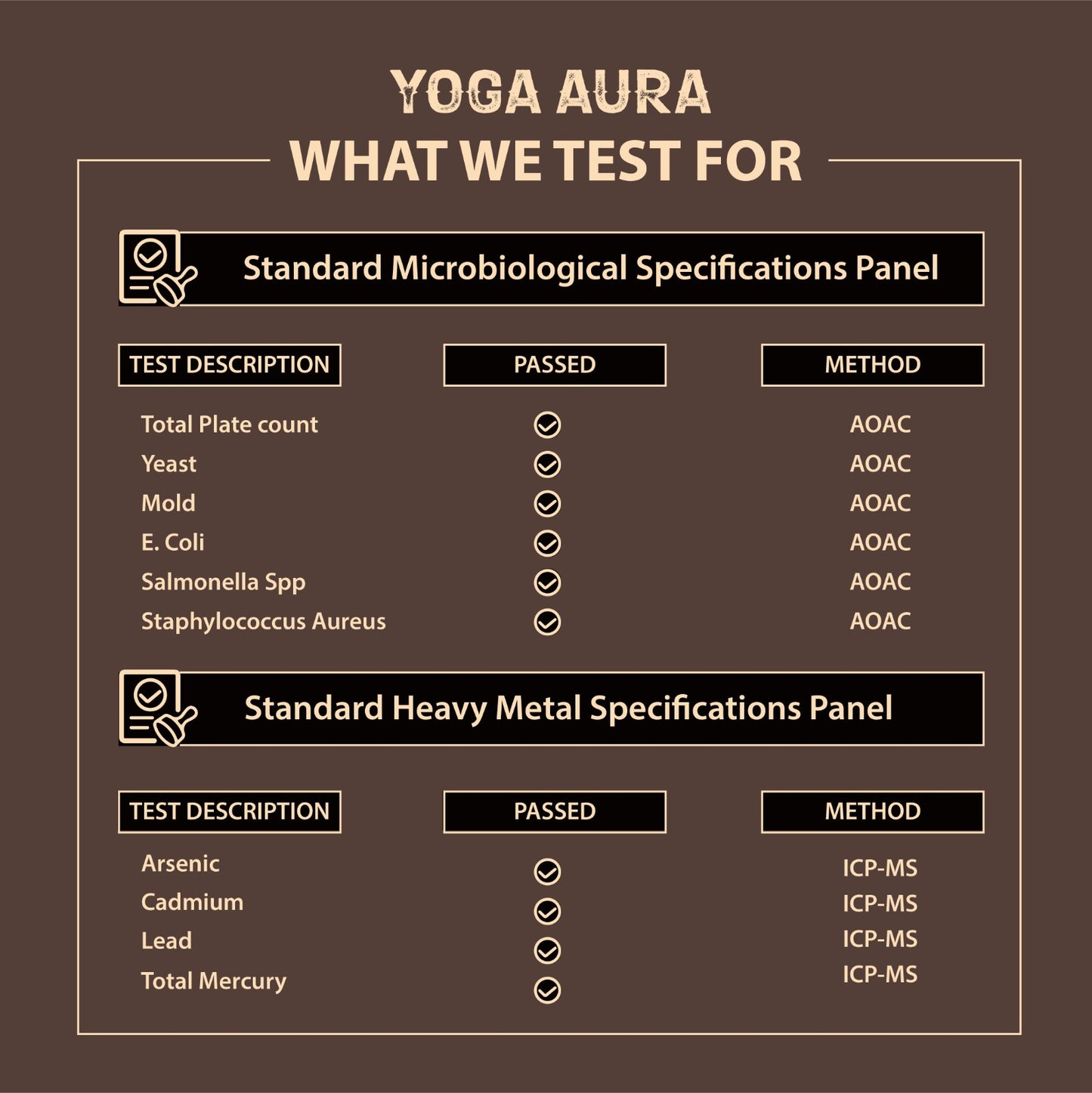 Yoga Aura 100% Pure Shilajit, 500 mg